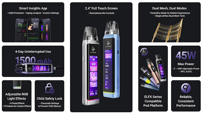 elfbar nachfüll pod läuft aus Elfbar Elfx & Elfx Pro – Mehrweg-Pod-Systeme main image 1