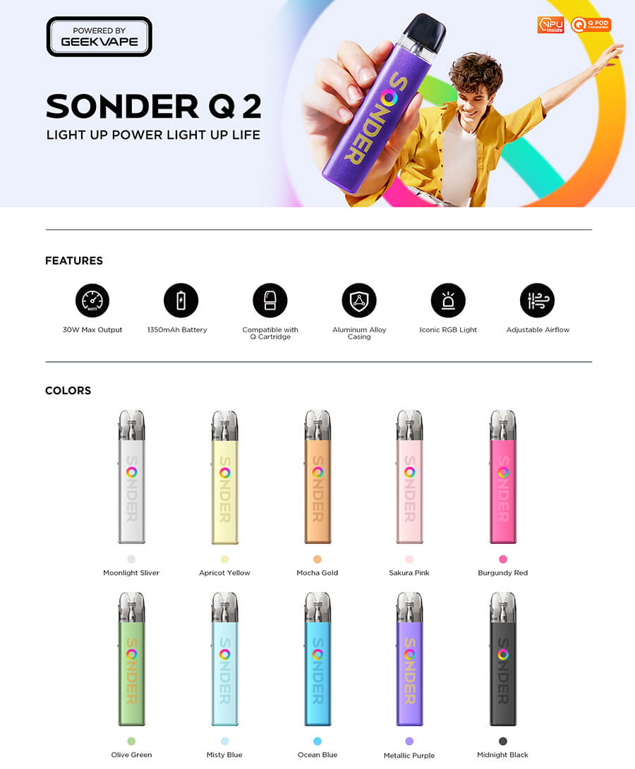 Kit Pod Sonder Q2 GeekVape