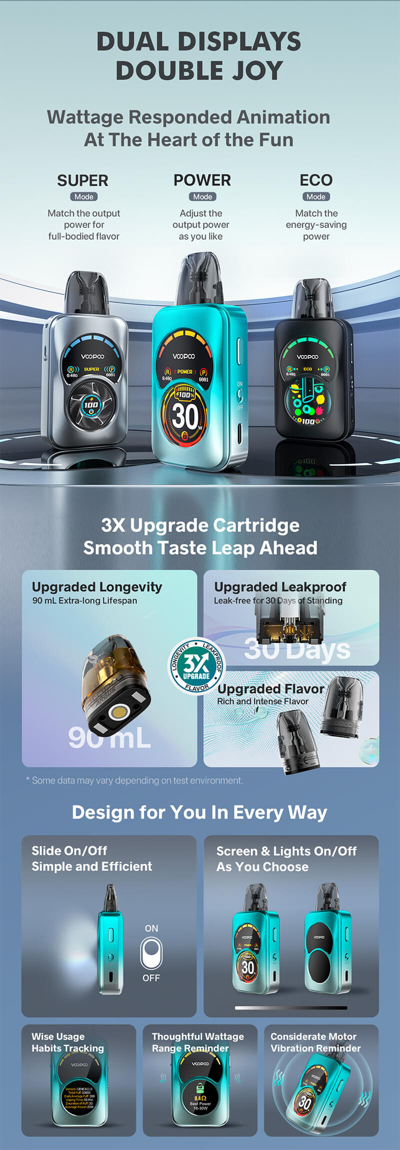 Kit Pod Argus A Voopoo